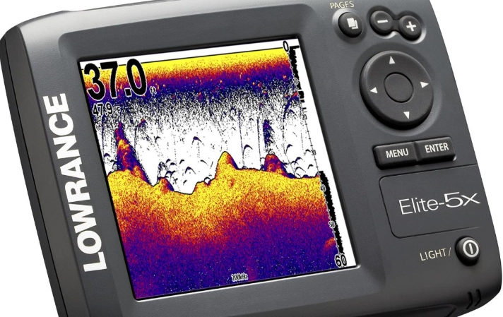 best fish finder