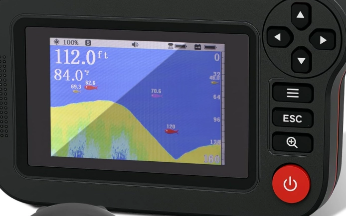 fishing techniques 2024 fishing techniques 2024