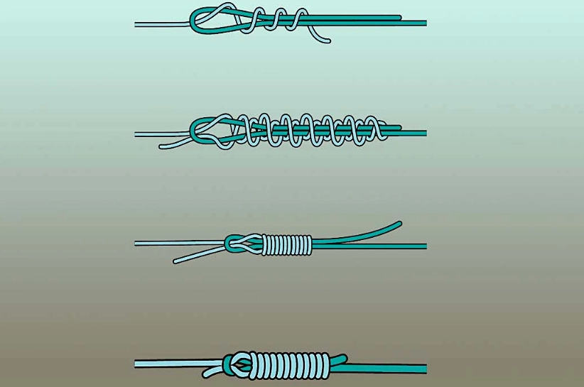 strongest fishing knot strongest fishing knot