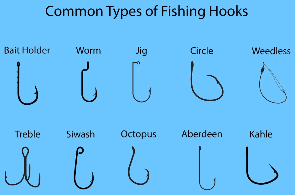 fishing hooks