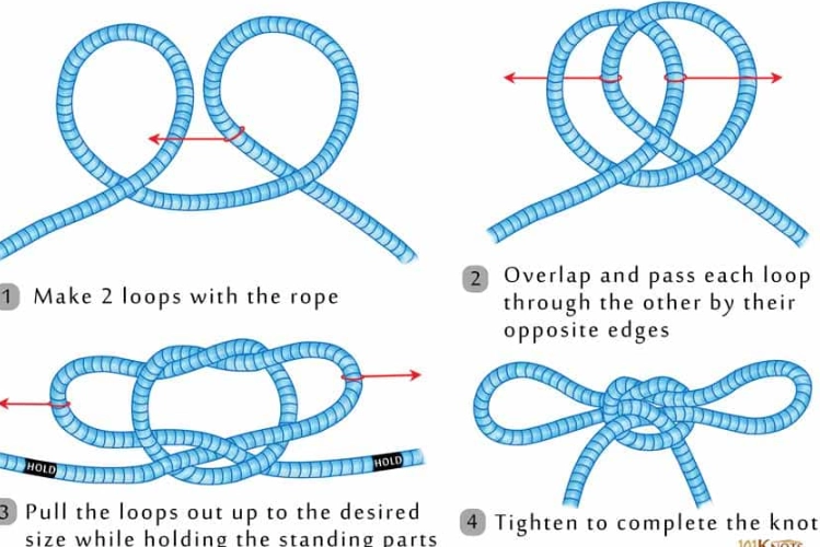 Knot Tying Tutorials