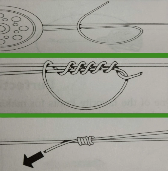 Fishing knots Uni