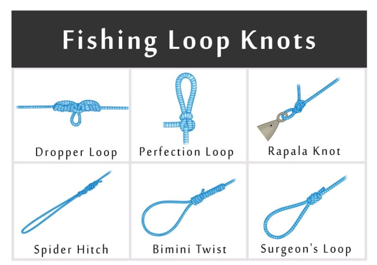 best fishing knots for leaders