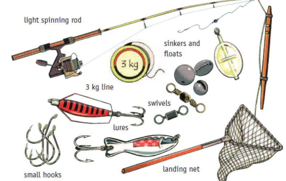 gifts for fishermen who have everything