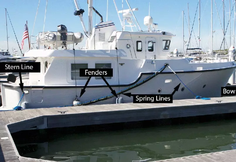 how to start boat fishing