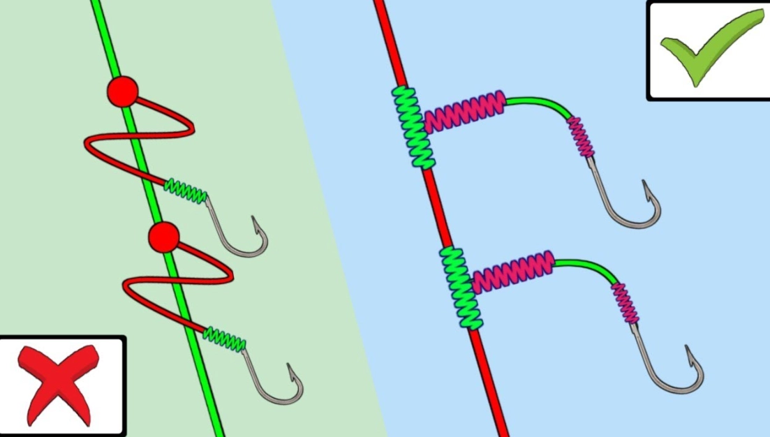 beginner fishing tips